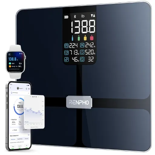 renpho smart scale